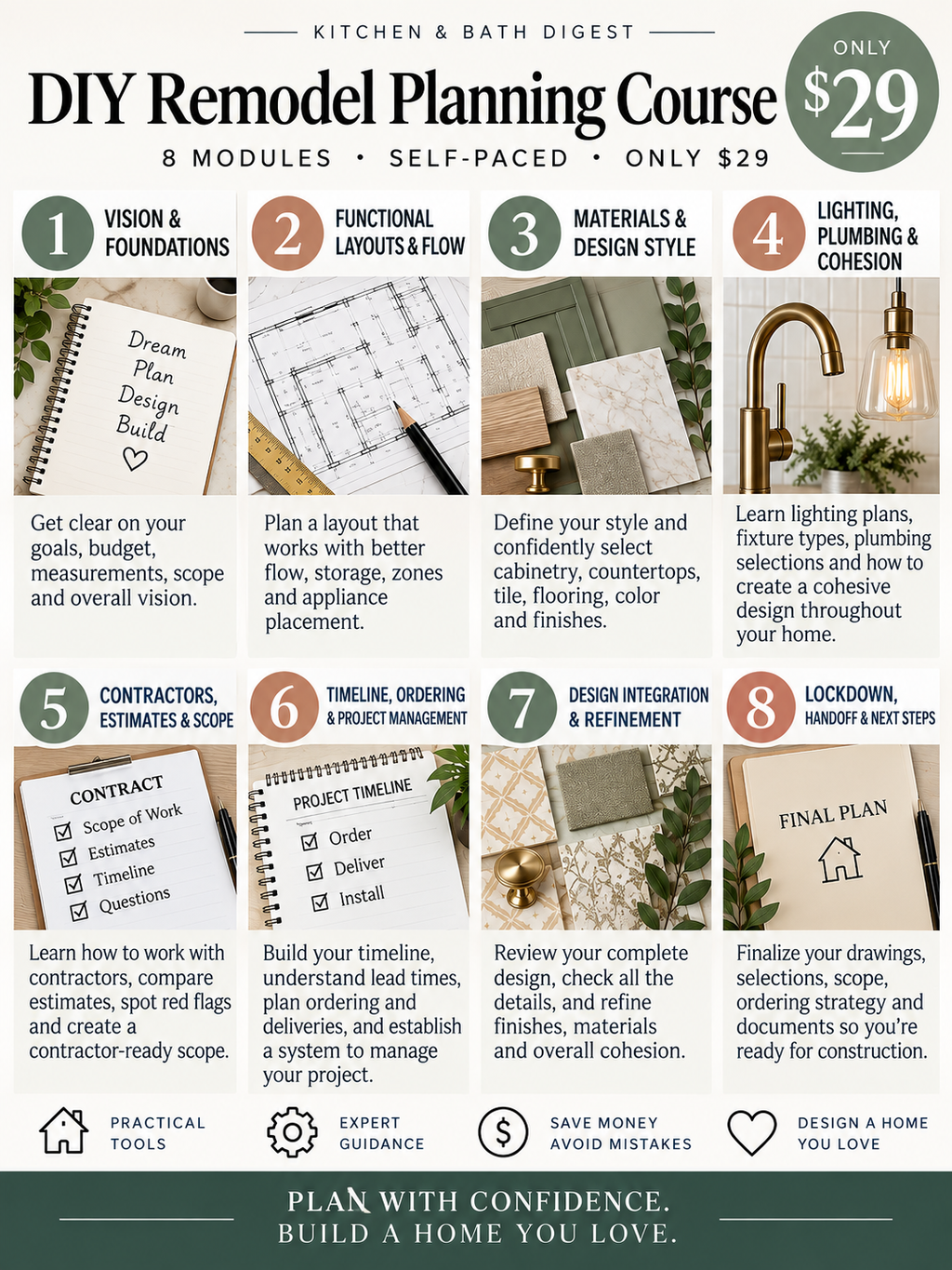 Remodel Planning Course